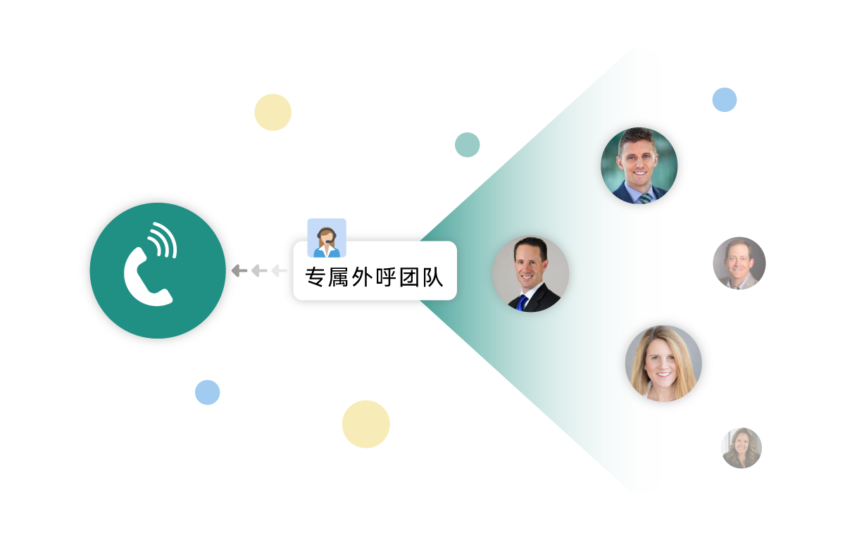 Data-Driven的海外电话营销