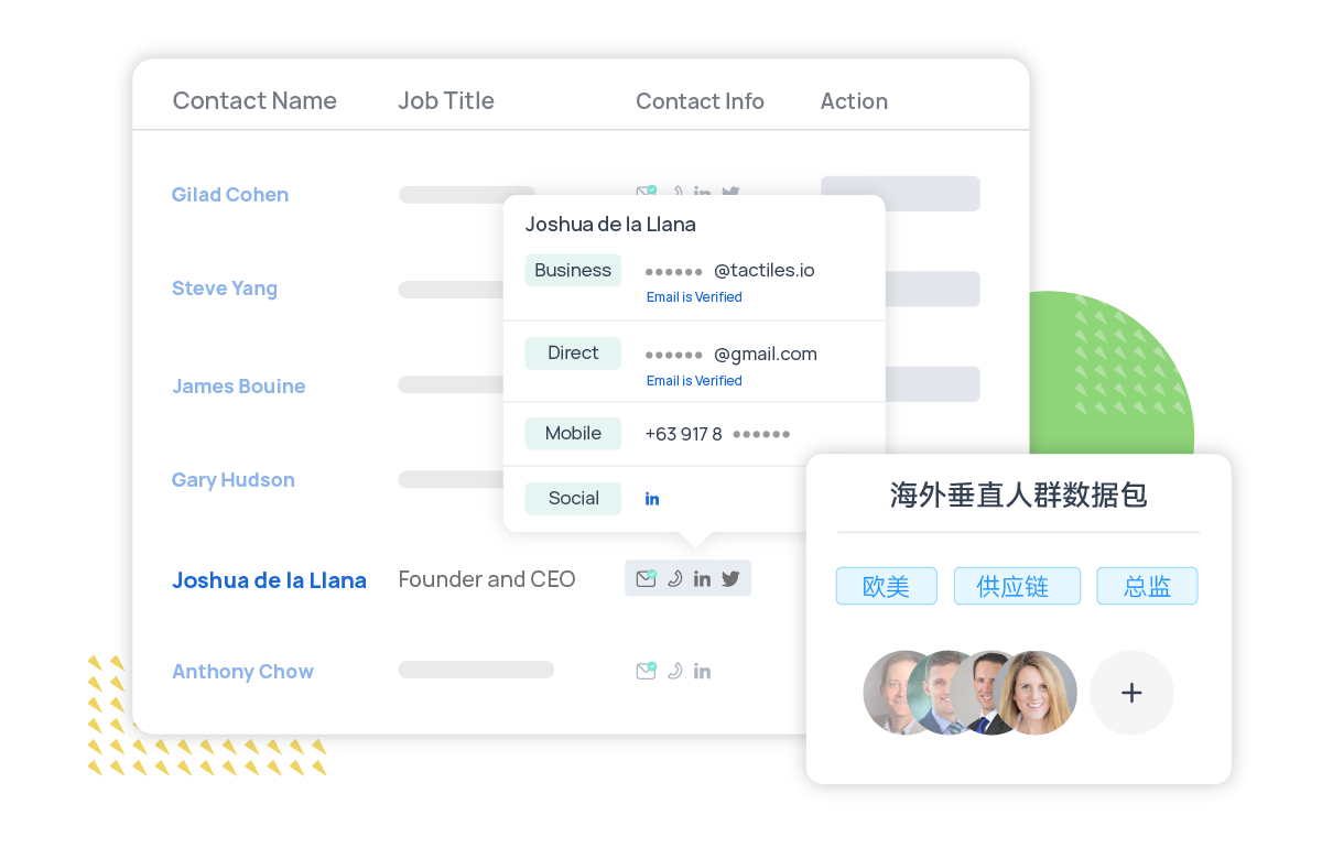 通过数据技术和AI找到全球化增长最短路径
