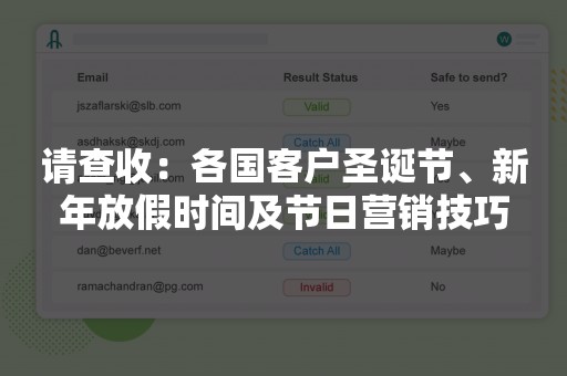 请查收：各国客户圣诞节、新年放假时间及节日营销技巧