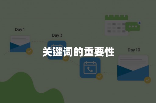 关键词的重要性
