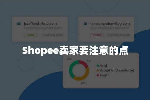 Shopee卖家要注意的点