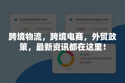 跨境物流，跨境电商，外贸政策，最新资讯都在这里！