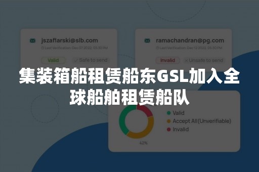集装箱船租赁船东GSL加入全球船舶租赁船队