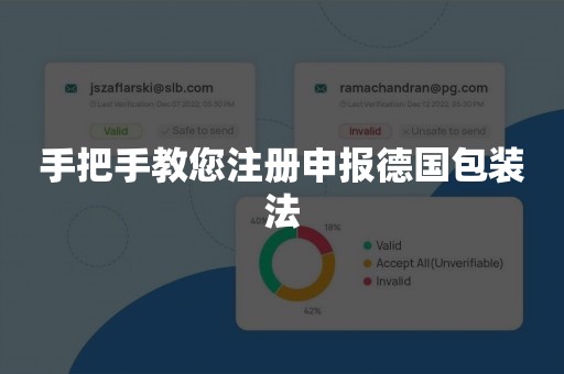 手把手教您注册申报德国包装法