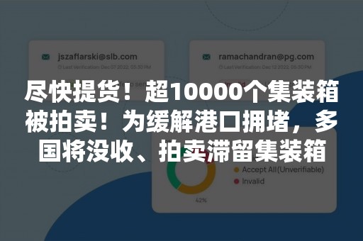 尽快提货！超10000个集装箱被拍卖！为缓解港口拥堵，多国将没收、拍卖滞留集装箱