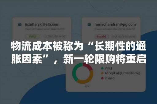 物流成本被称为“长期性的通胀因素”，新一轮限购将重启