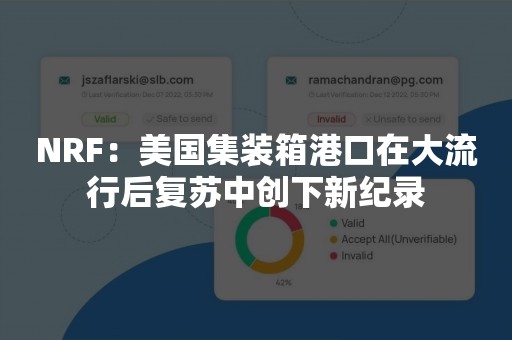 NRF：美国集装箱港口在大流行后复苏中创下新纪录
