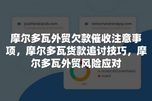 摩尔多瓦外贸欠款催收注意事项，摩尔多瓦货款追讨技巧，摩尔多瓦外贸风险应对