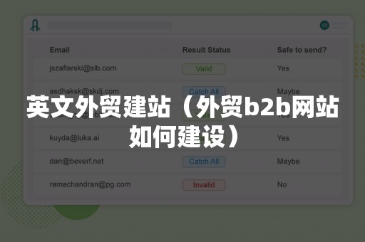 英文外贸建站（外贸b2b网站如何建设）