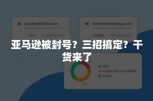 亚马逊被封号？三招搞定？干货来了