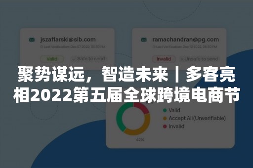 聚势谋远，智造未来｜多客亮相2022第五届全球跨境电商节