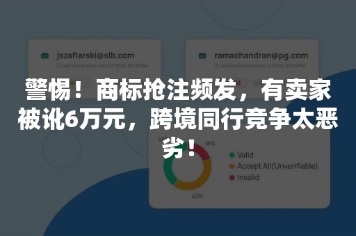 警惕！商标抢注频发，有卖家被讹6万元，跨境同行竞争太恶劣！