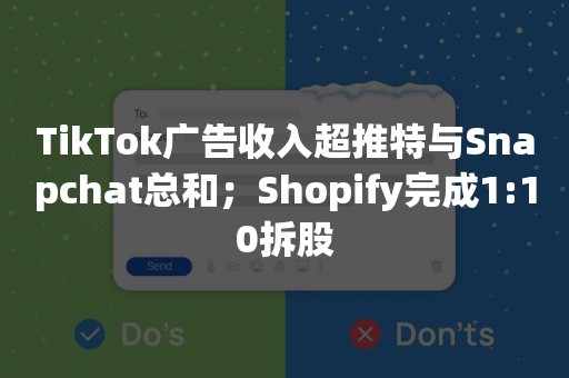 TikTok广告收入超推特与Snapchat总和；Shopify完成1:10拆股
