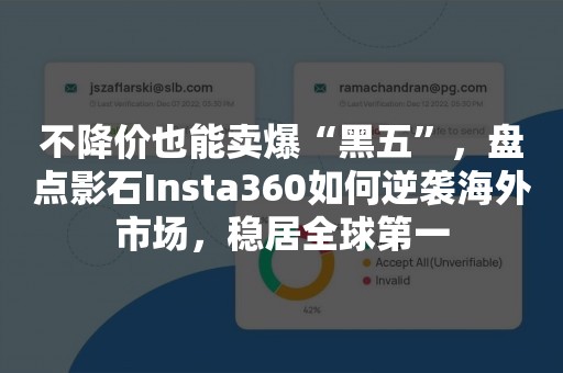 不降价也能卖爆“黑五”，盘点影石Insta360如何逆袭海外市场，稳居全球第一