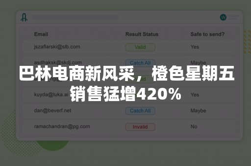 巴林电商新风采，橙色星期五销售猛增420%