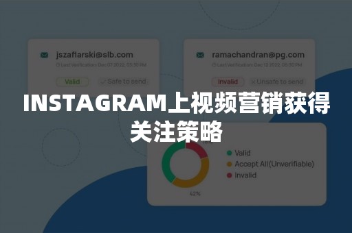 INSTAGRAM上视频营销获得关注策略