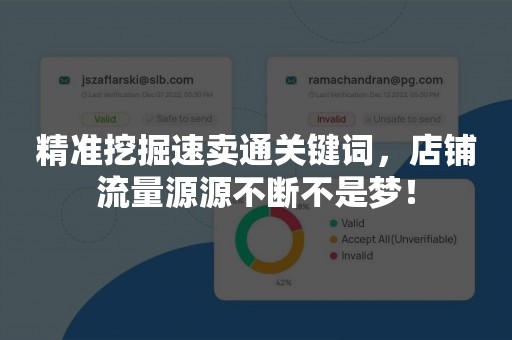 精准挖掘速卖通关键词，店铺流量源源不断不是梦！