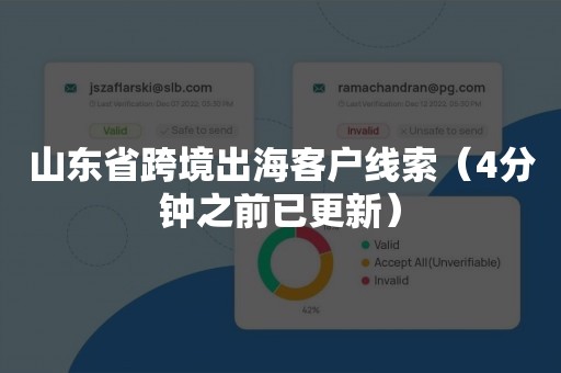 山东省跨境出海客户线索（4分钟之前已更新）