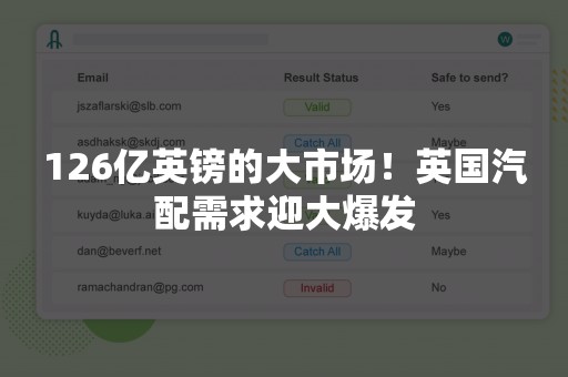126亿英镑的大市场！英国汽配需求迎大爆发