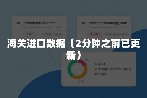 海关进口数据（2分钟之前已更新）