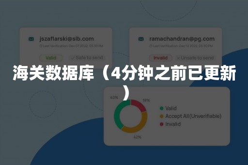 海关数据库（4分钟之前已更新）