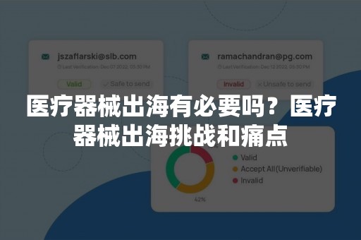 医疗器械出海有必要吗？医疗器械出海挑战和痛点