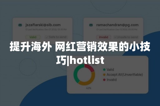 提升海外 网红营销效果的小技巧|hotlist