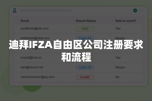 迪拜IFZA自由区公司注册要求和流程