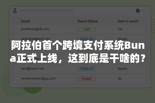 阿拉伯首个跨境支付系统Buna正式上线，这到底是干啥的？
