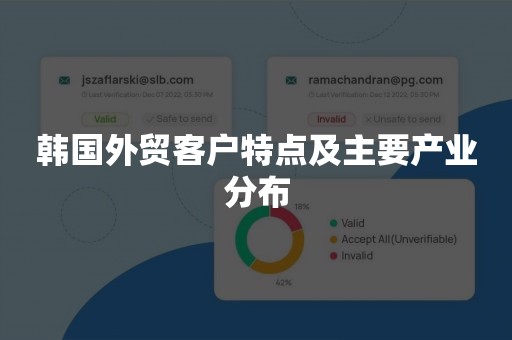 韩国外贸客户特点及主要产业分布