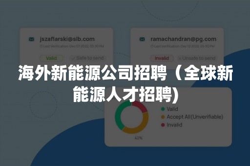 海外新能源公司招聘（全球新能源人才招聘)