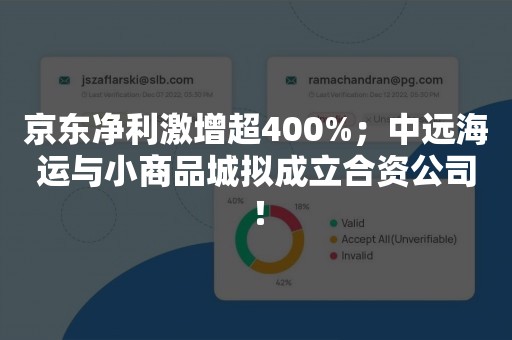 京东净利激增超400%；中远海运与小商品城拟成立合资公司！