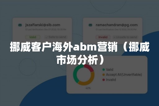 挪威客户海外abm营销（挪威市场分析）
