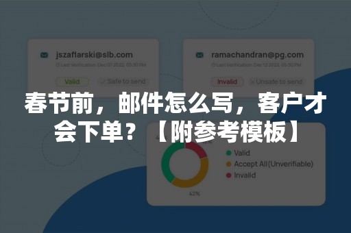 春节前，邮件怎么写，客户才会下单？【附参考模板】
