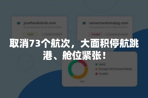 取消73个航次，大面积停航跳港、舱位紧张！