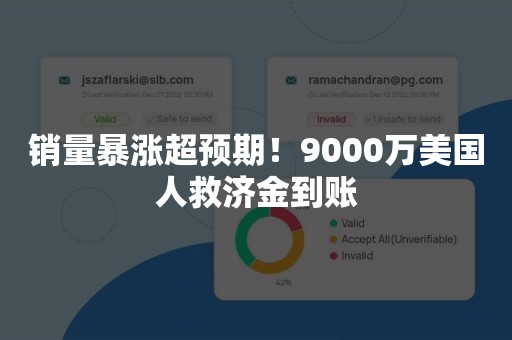销量暴涨超预期！9000万美国人救济金到账