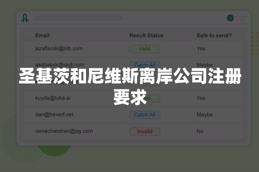 圣基茨和尼维斯离岸公司注册要求
