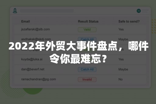 2022年外贸大事件盘点，哪件令你最难忘？