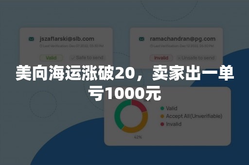 美向海运涨破20，卖家出一单亏1000元