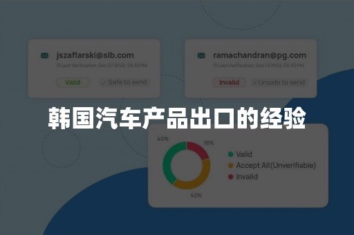 韩国汽车产品出口的经验