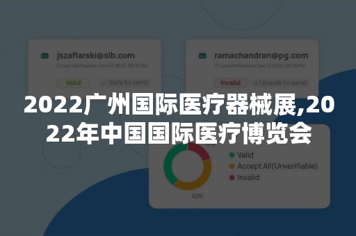 2022广州国际医疗器械展,2022年中国国际医疗博览会