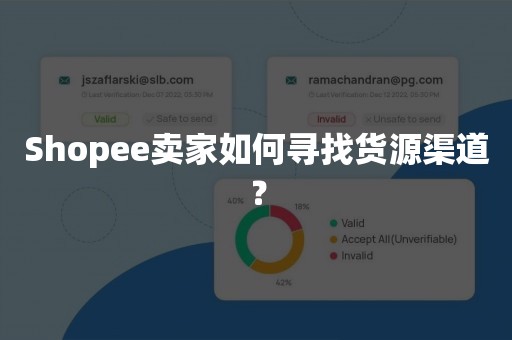 Shopee卖家如何寻找货源渠道？