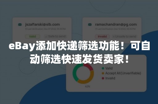 eBay添加快递筛选功能！可自动筛选快速发货卖家！
