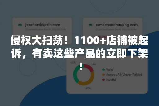 侵权大扫荡！1100+店铺被起诉，有卖这些产品的立即下架！