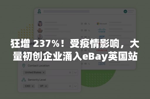 狂增 237%！受疫情影响，大量初创企业涌入eBay英国站