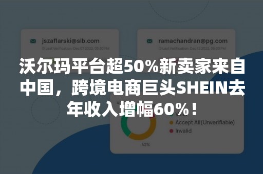 沃尔玛平台超50%新卖家来自中国，跨境电商巨头SHEIN去年收入增幅60%！