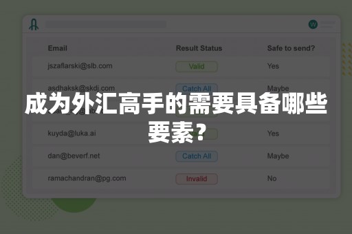 成为外汇高手的需要具备哪些要素？