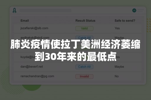 肺炎疫情使拉丁美洲经济萎缩到30年来的最低点