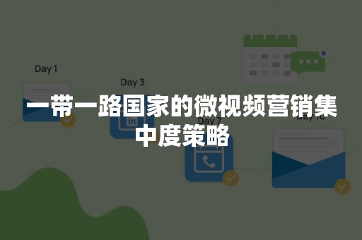 一带一路国家的微视频营销集中度策略