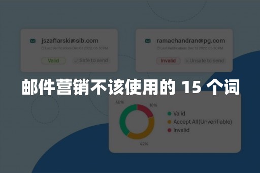 邮件营销不该使用的 15 个词